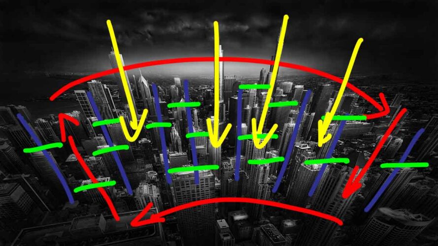 Urban saga III - Composition Analysis